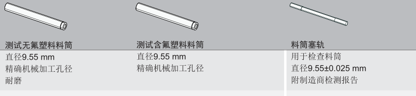 熔融指数仪Cf1ow和Mf1ow(图6)