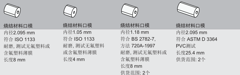 熔融指数仪Cf1ow和Mf1ow(图8)