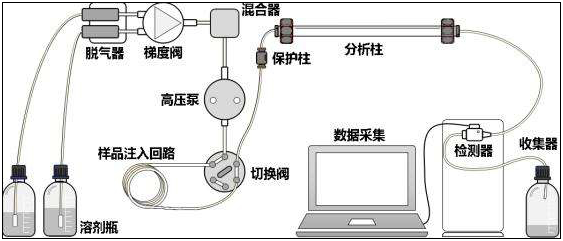 ​RoHS2.0检测仪(图4)